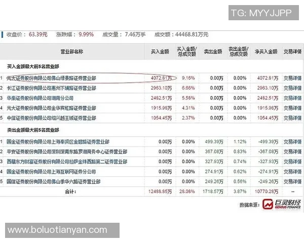 南京篮球队挑战赛技术表现分析与点评全方位解读 南京篮球队挑战赛技术表现分析与点评全方位解读