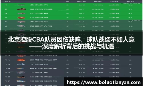 南宫28NG相信品牌力量